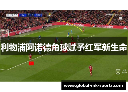 利物浦阿诺德角球赋予红军新生命 利物浦阿诺德角球赋予红军新生命